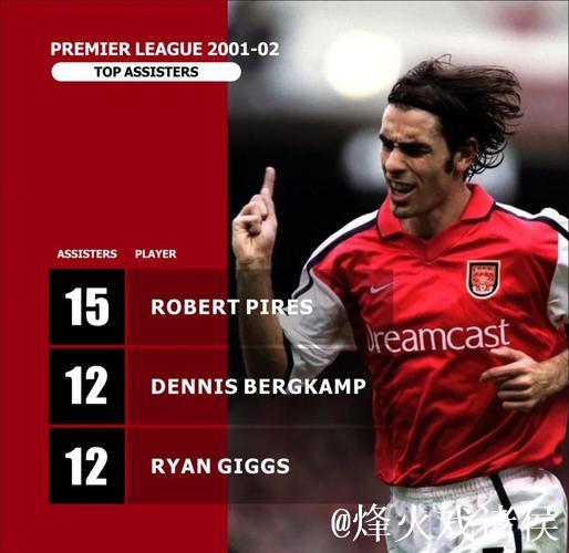 阿森纳逆袭成功，终结拜仁不败传奇