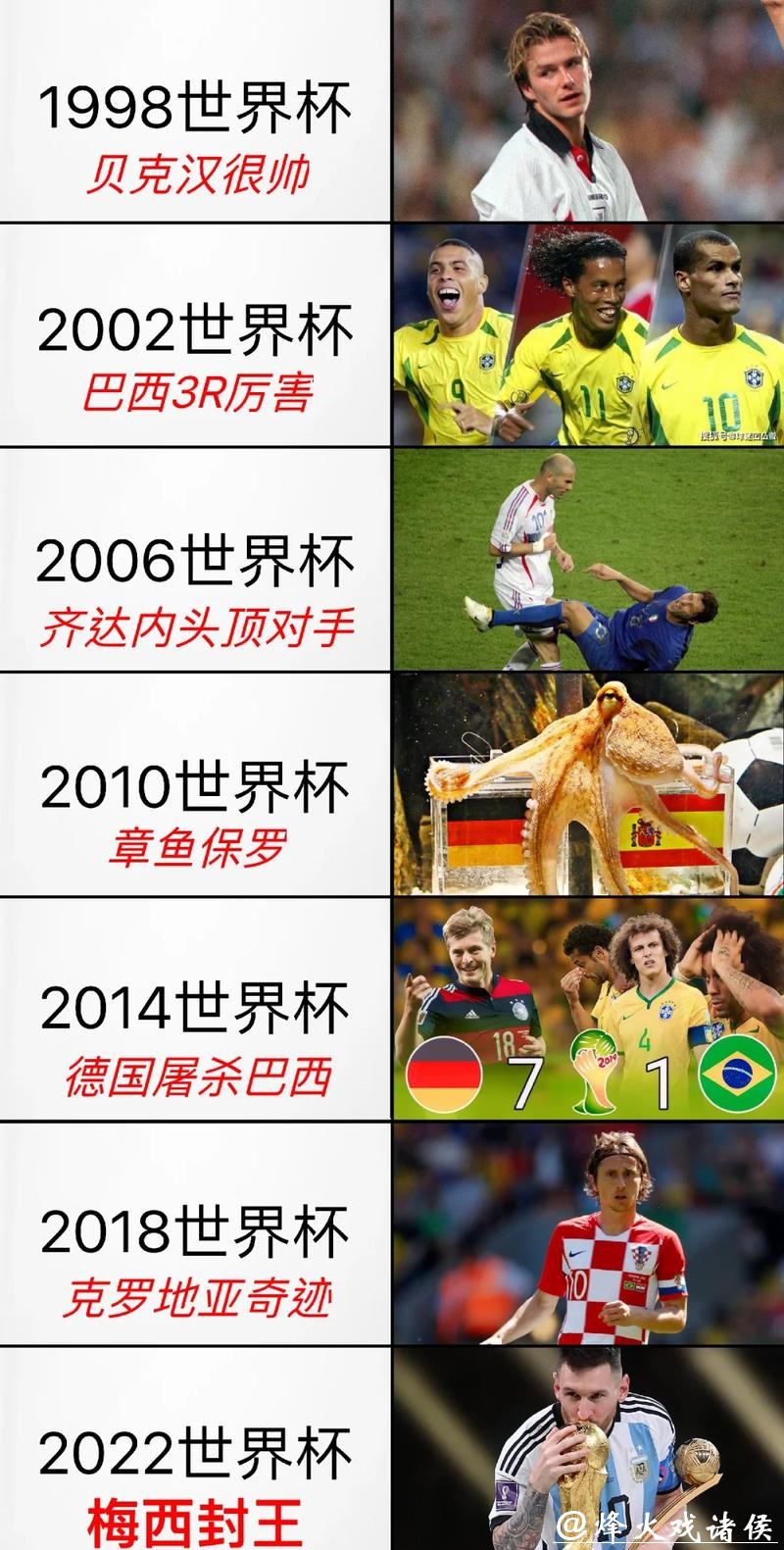 世界杯投注从小白到赢家的蜕变秘籍 世界杯投注从小白到赢家的蜕变秘籍