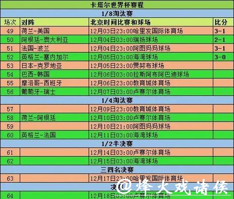 世界杯外围赛关键场次赛后点评