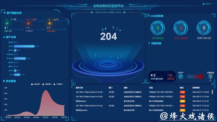 世界杯安全下注平台：热门平台功能分析