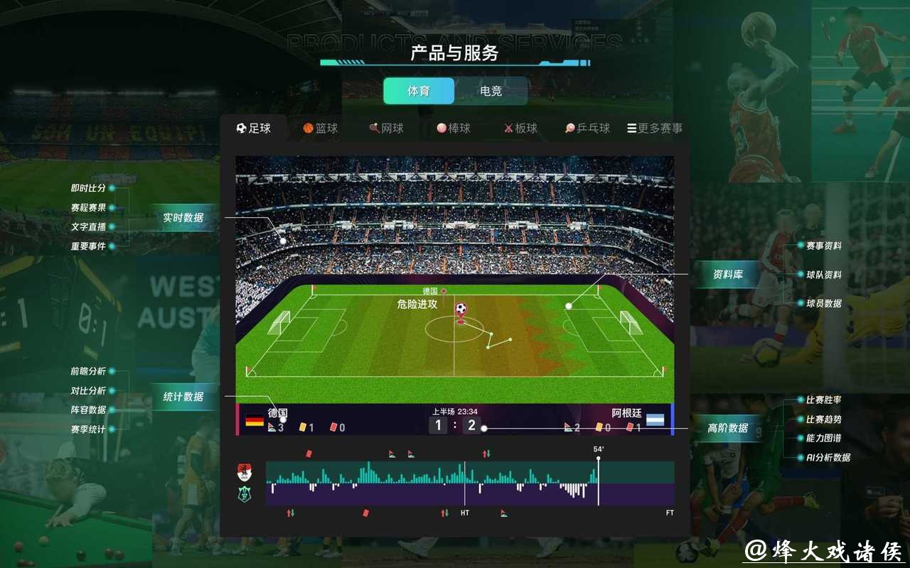 世界杯安全下注平台：热门平台功能分析