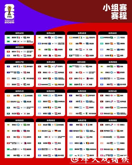 2026世界杯下注热门选手表现前瞻