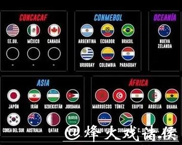 2026世界杯直播：高效观看全攻略