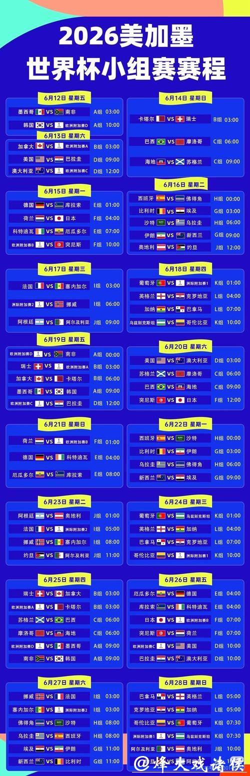 2026世界杯直播：一次满足全阶段赛事直播