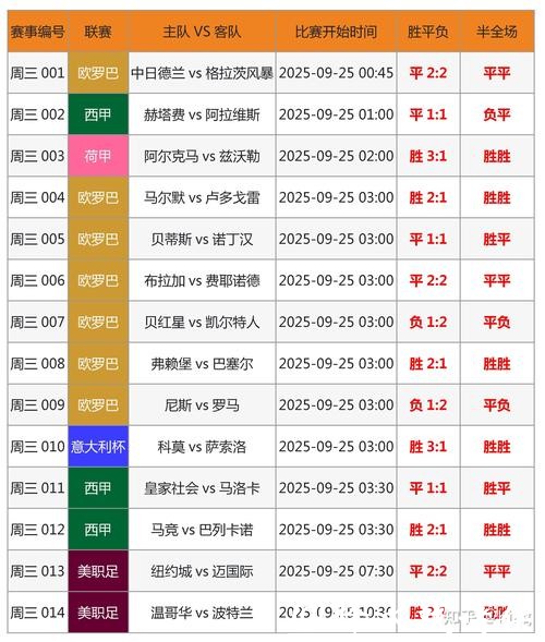 世界杯比分：世界杯经典逆转案例解读