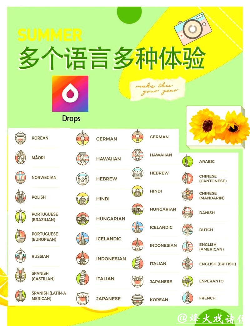 世界杯下注APP:多语言支持使用体验分享 世界杯下注APP:多语言支持使用体验分享