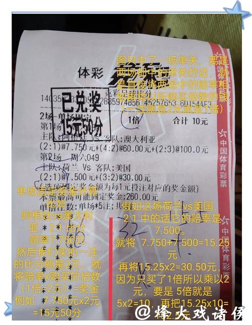 世界杯竞彩：资深玩家的独家攻略