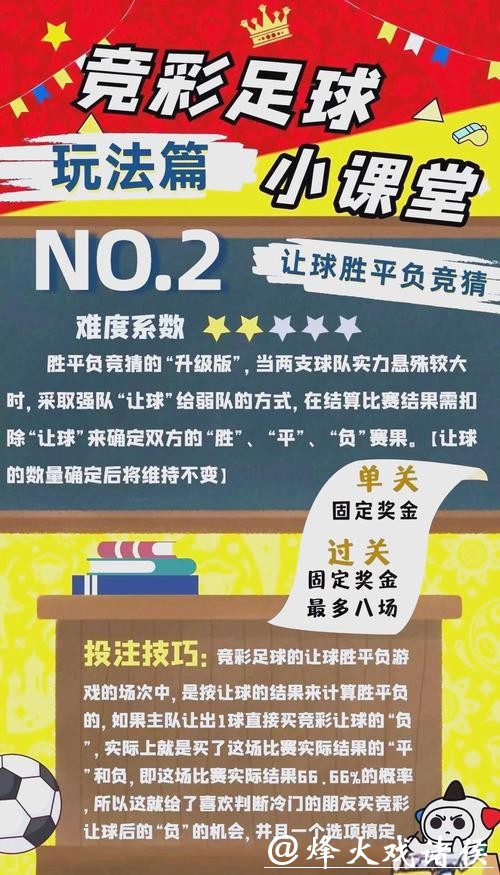世界杯竞猜平台玩法：初学者入门指南
