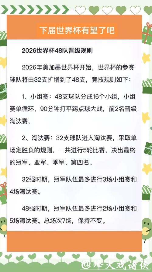 2026世界杯投注规则：高额投注需要避哪些坑