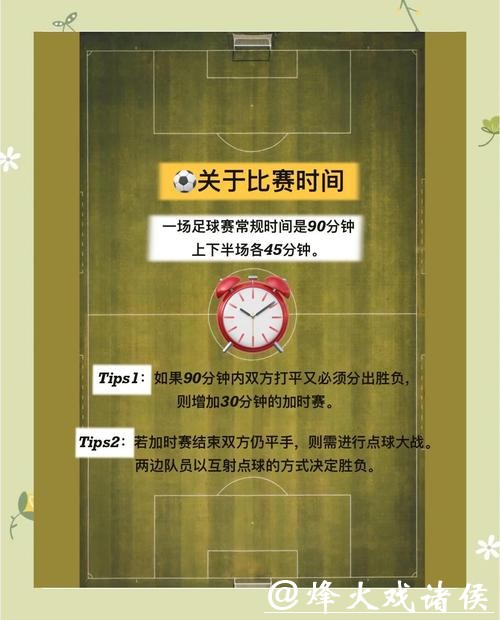 世界杯投注新手入门全方位指导 世界杯投注新手入门全方位指导