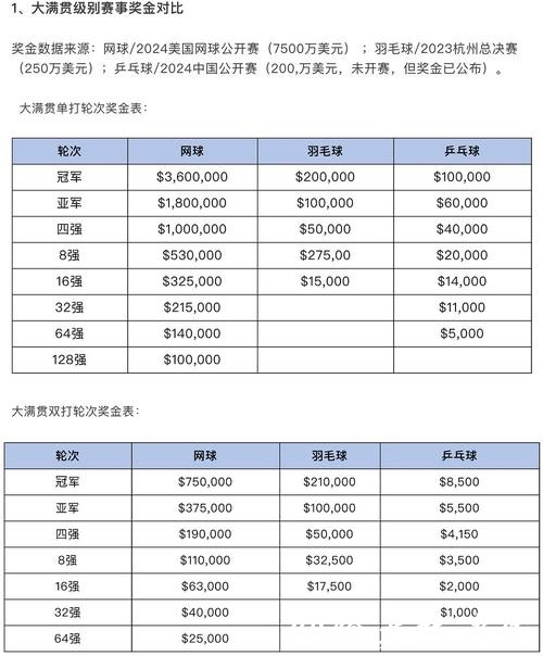 世界杯买球:最受欢迎的投注方式解析 世界杯买球:最受欢迎的投注方式解析